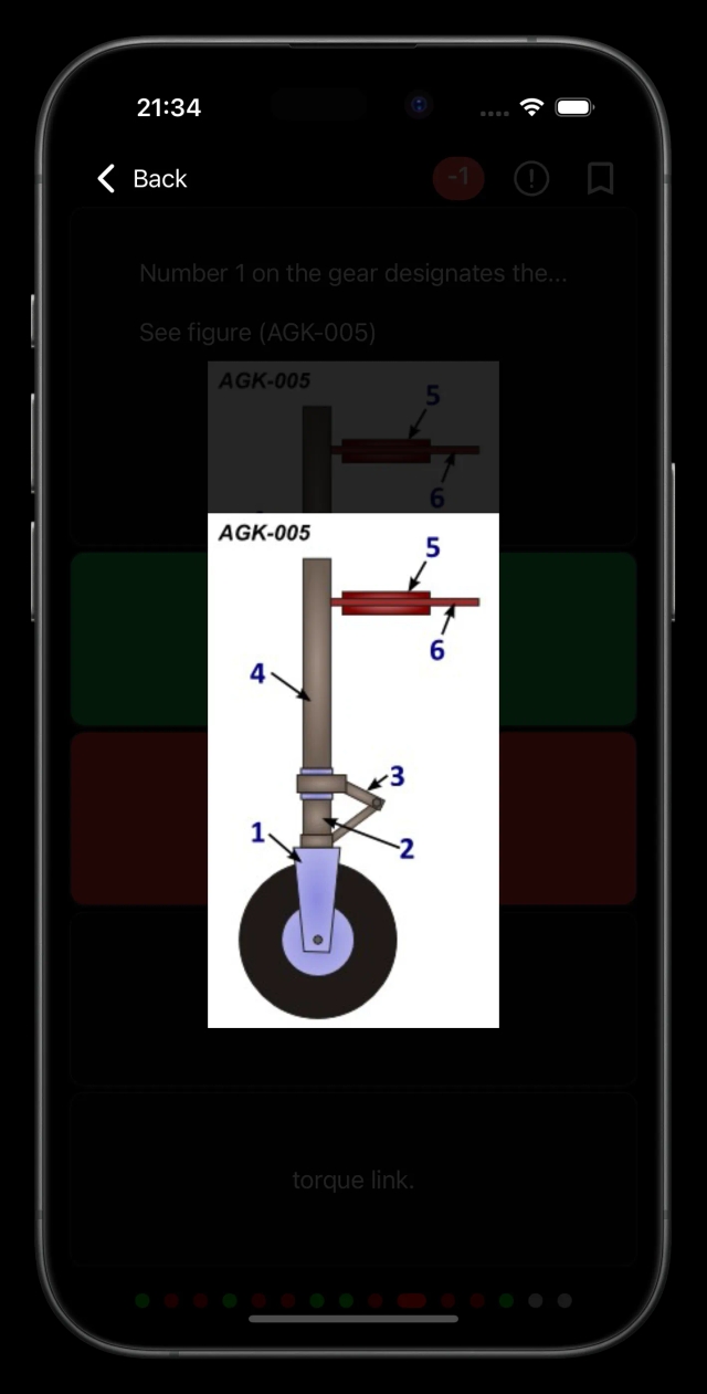 High-Quality Images with Zoom